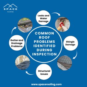 Common Roof Problems Identified During Inspection