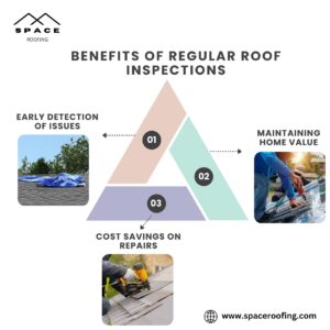 Benefits of Regular Roof Inspections