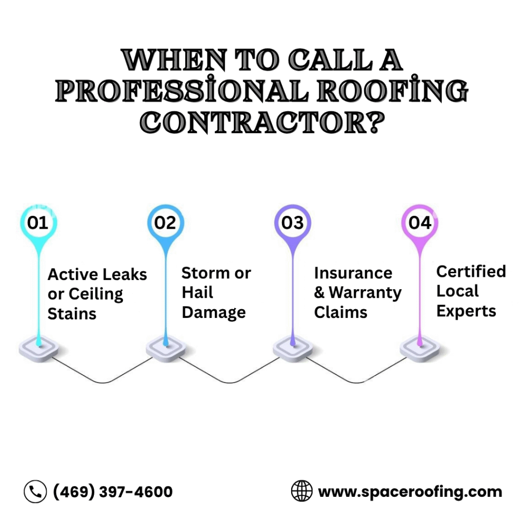 When to Call a Professional Roofing Contractor