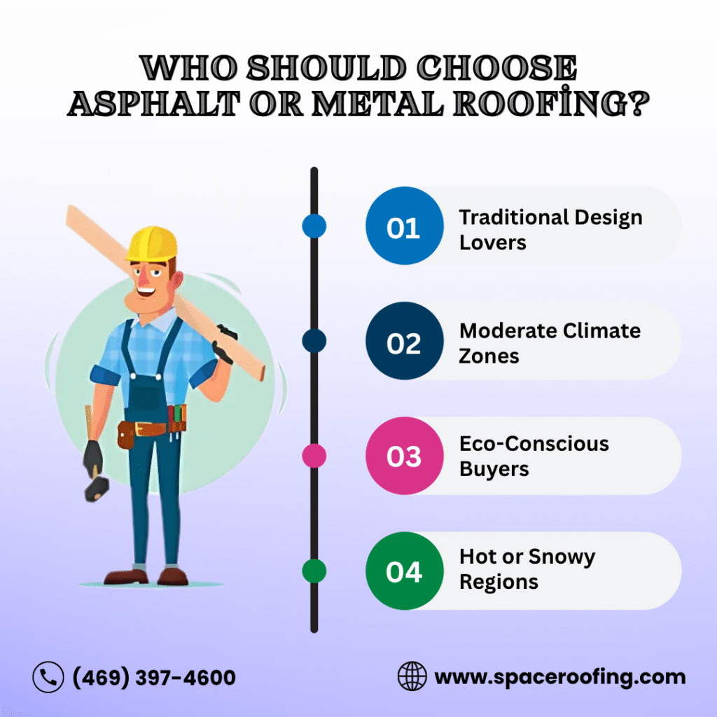 Who Should Choose Asphalt or Metal Roofing